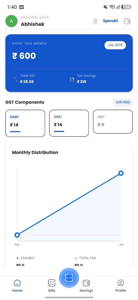 SpendItWisely Monthly Spend Screen